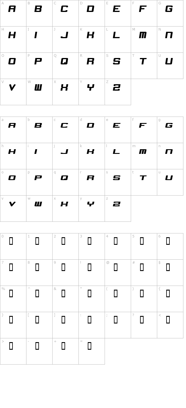 neversaydie character map