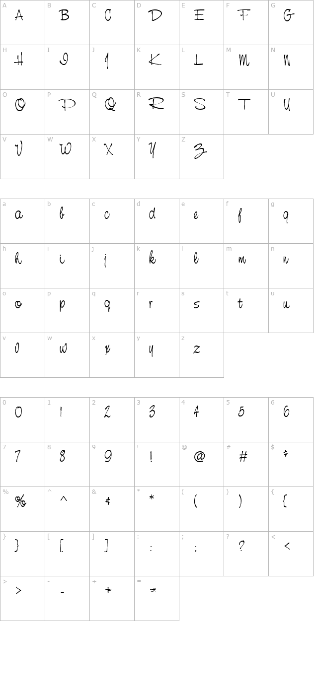 nevillescript character map