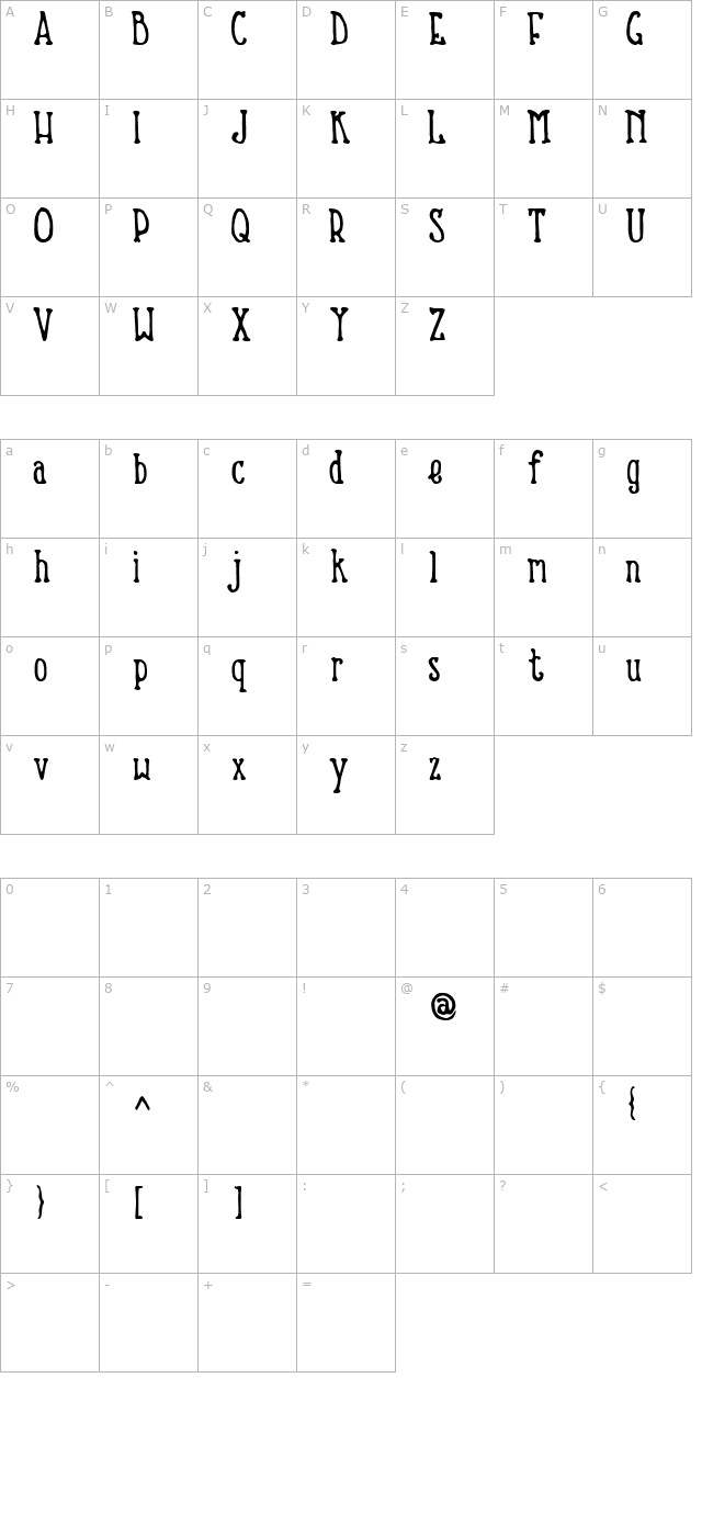 nevins-hand character map