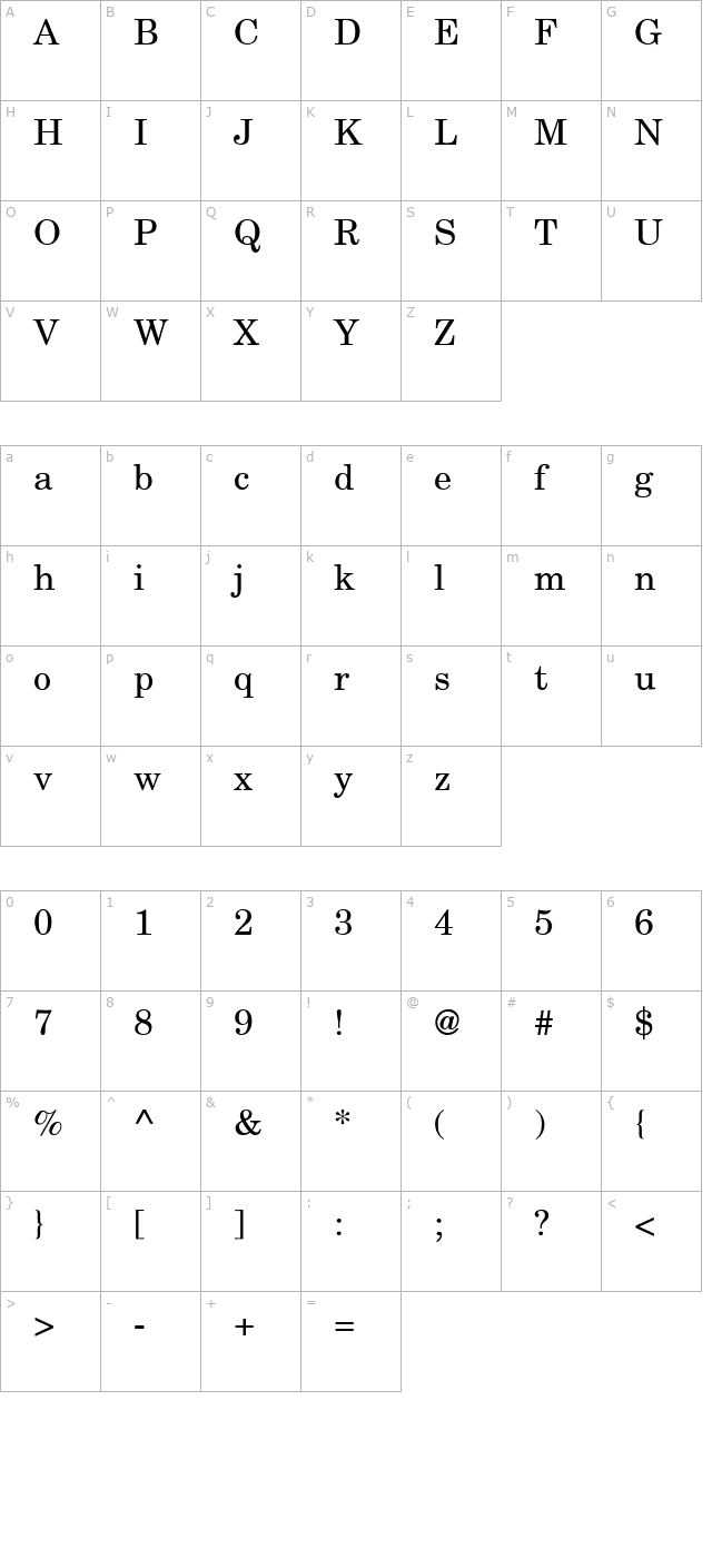 New Boston Normal character map