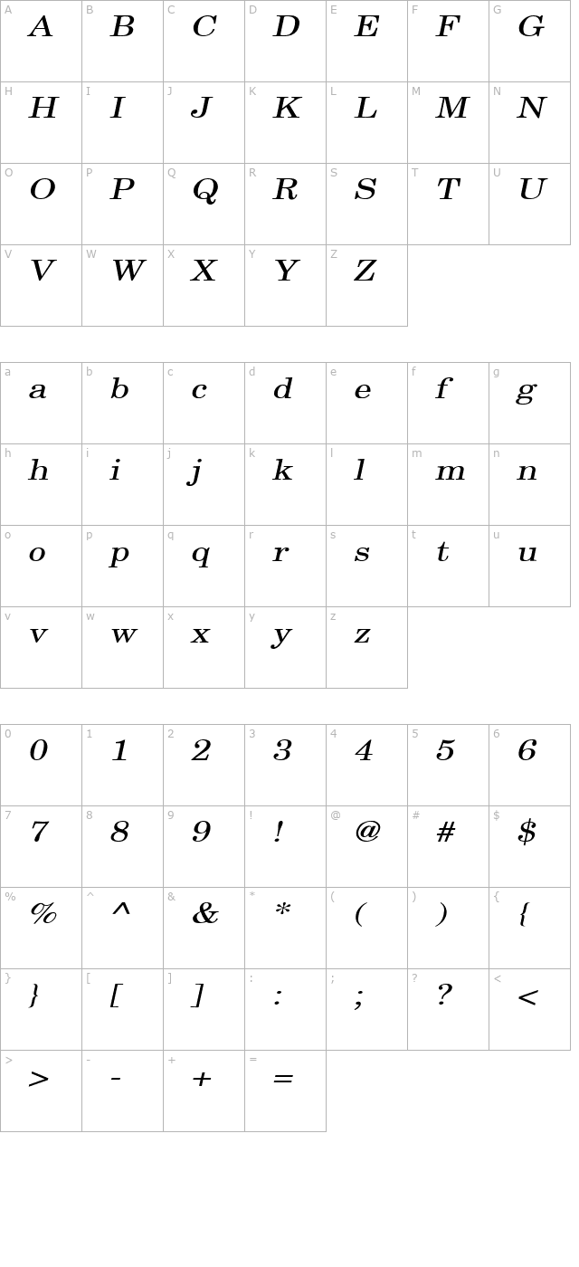 New Boston Wide Italic character map