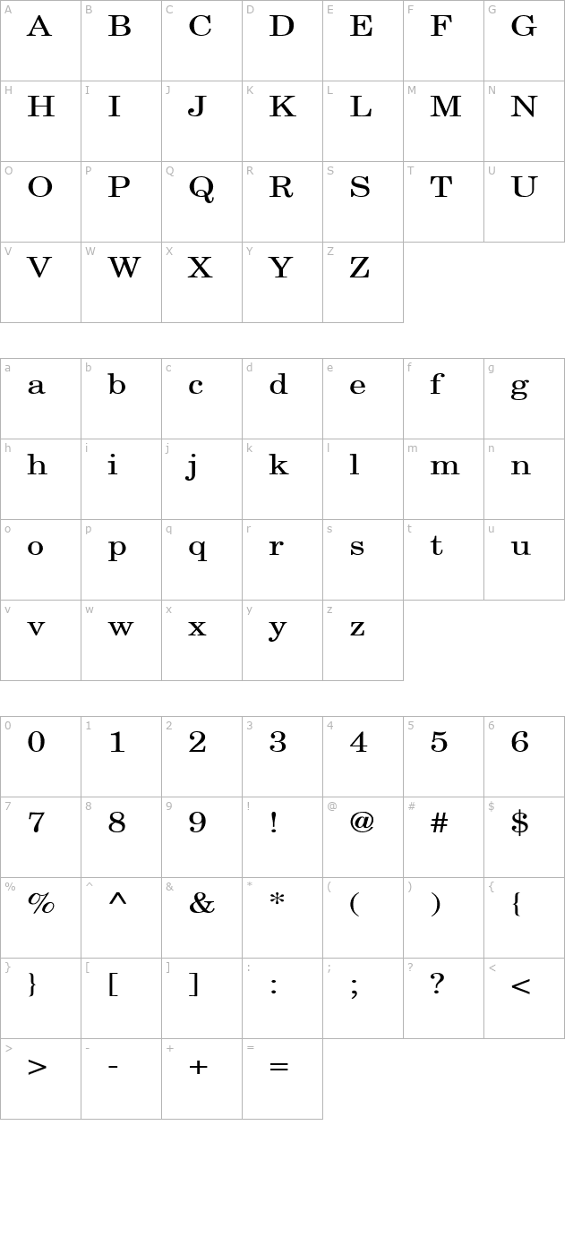 New Boston Wide Normal character map