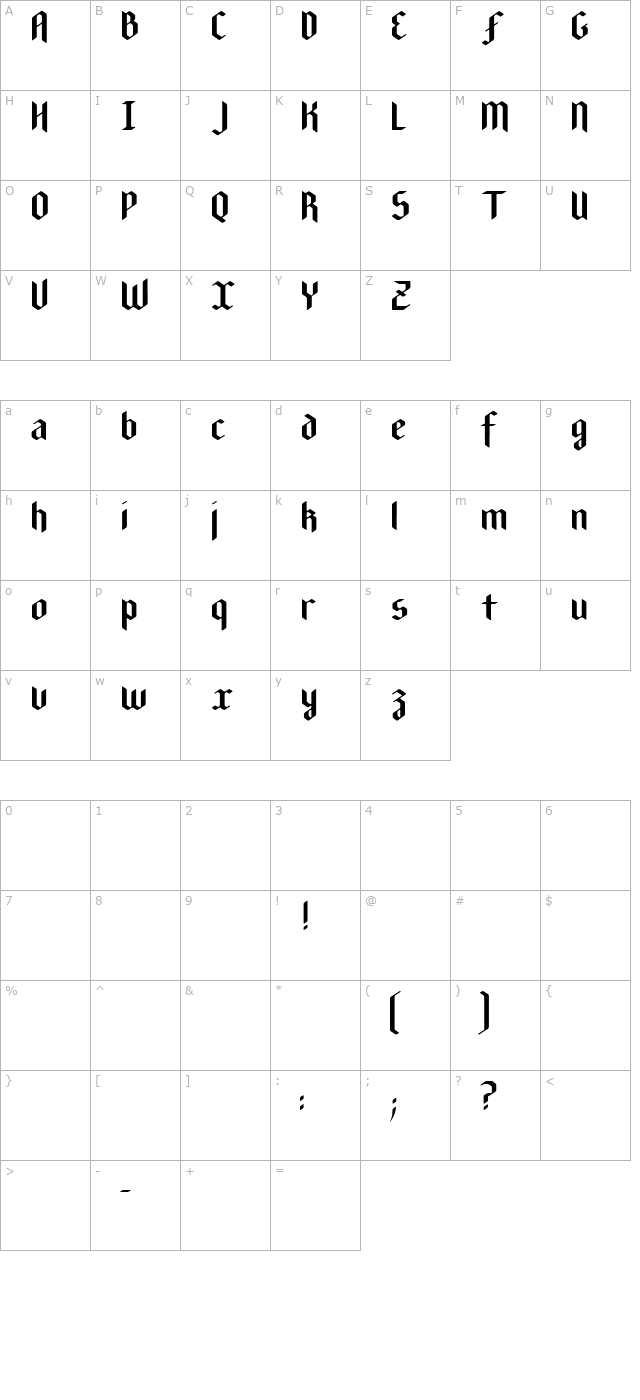 New Gothic Textura character map