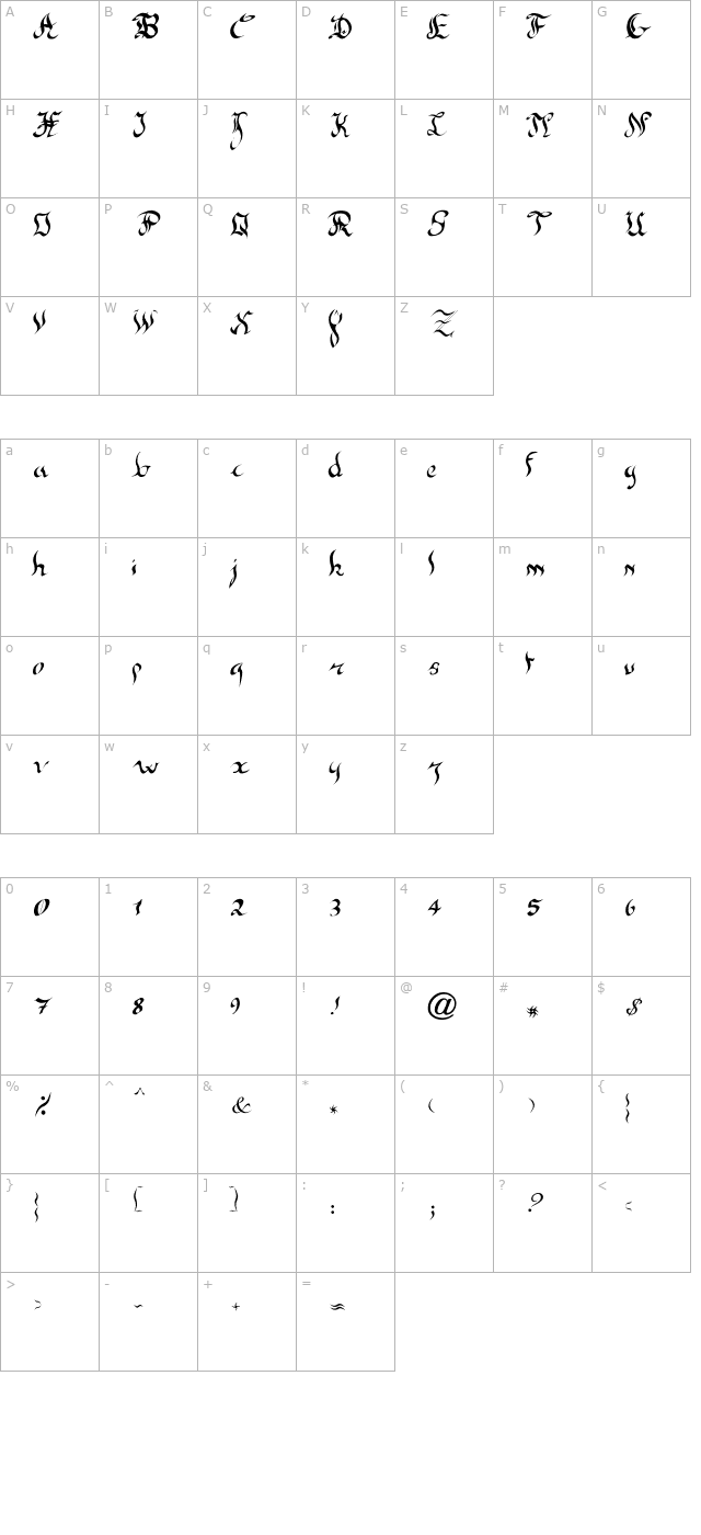 New Gothic character map