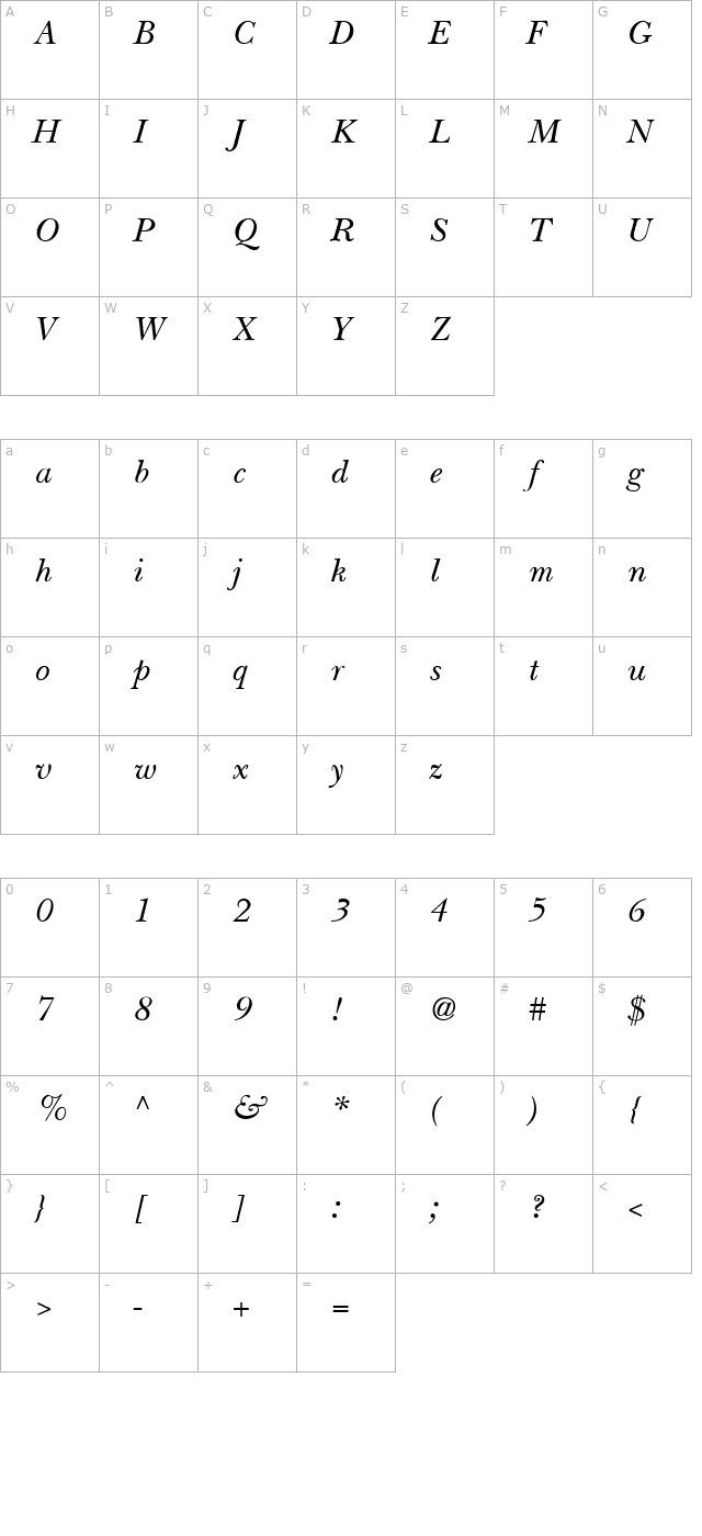 New Hounds Italic Italic character map