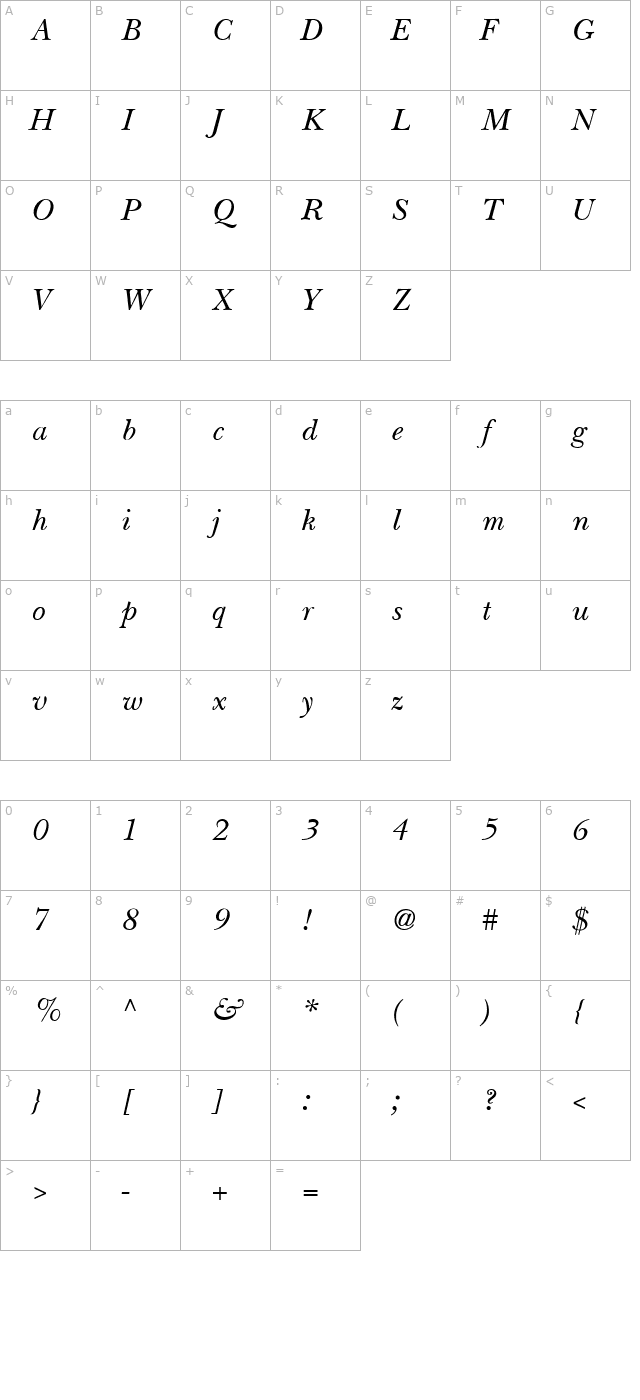 new-hounds-italic character map