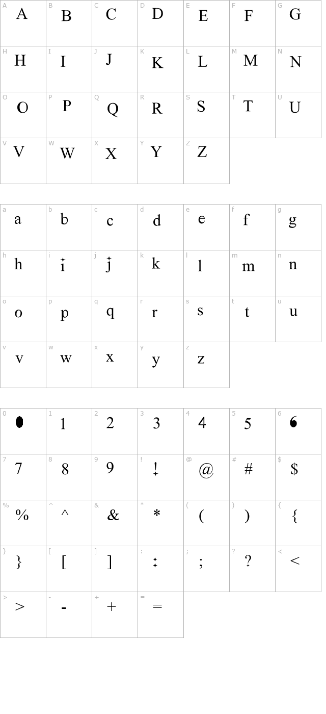 New Romantics character map