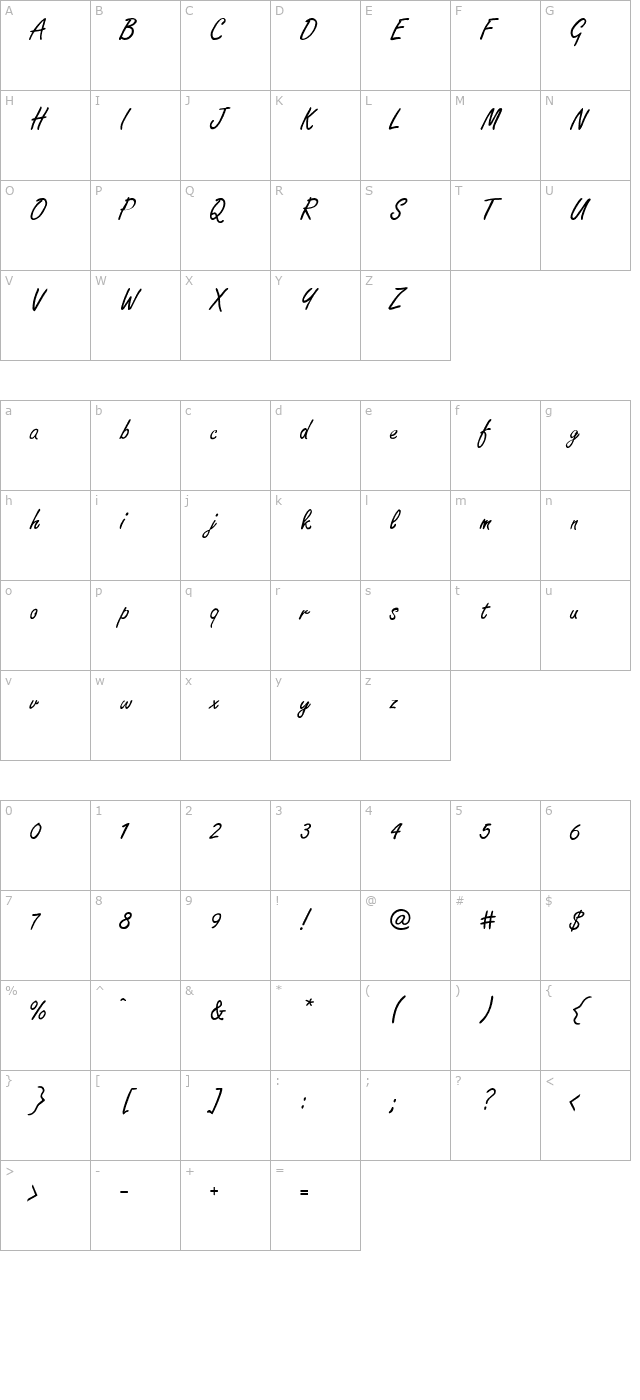 new-script character map