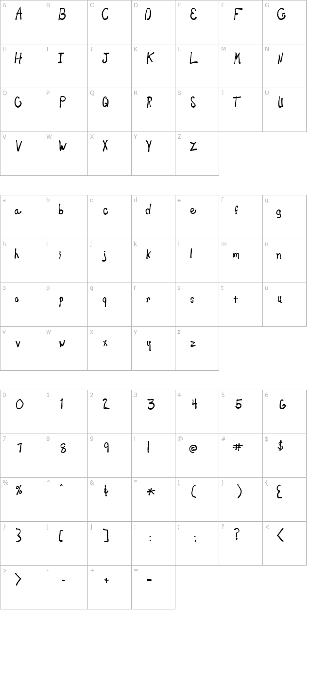 New Toy character map