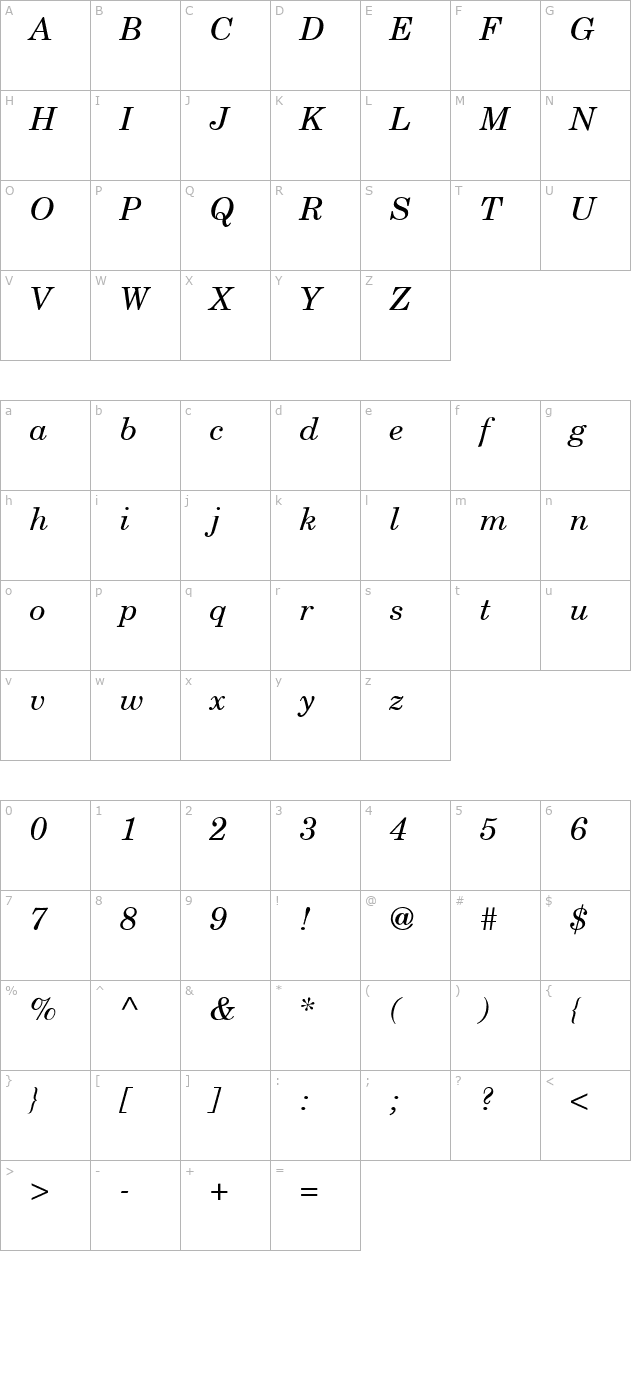 NewBrunswick Italic character map