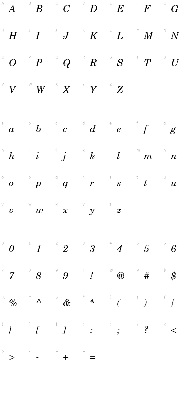 newbrunswick-italic character map