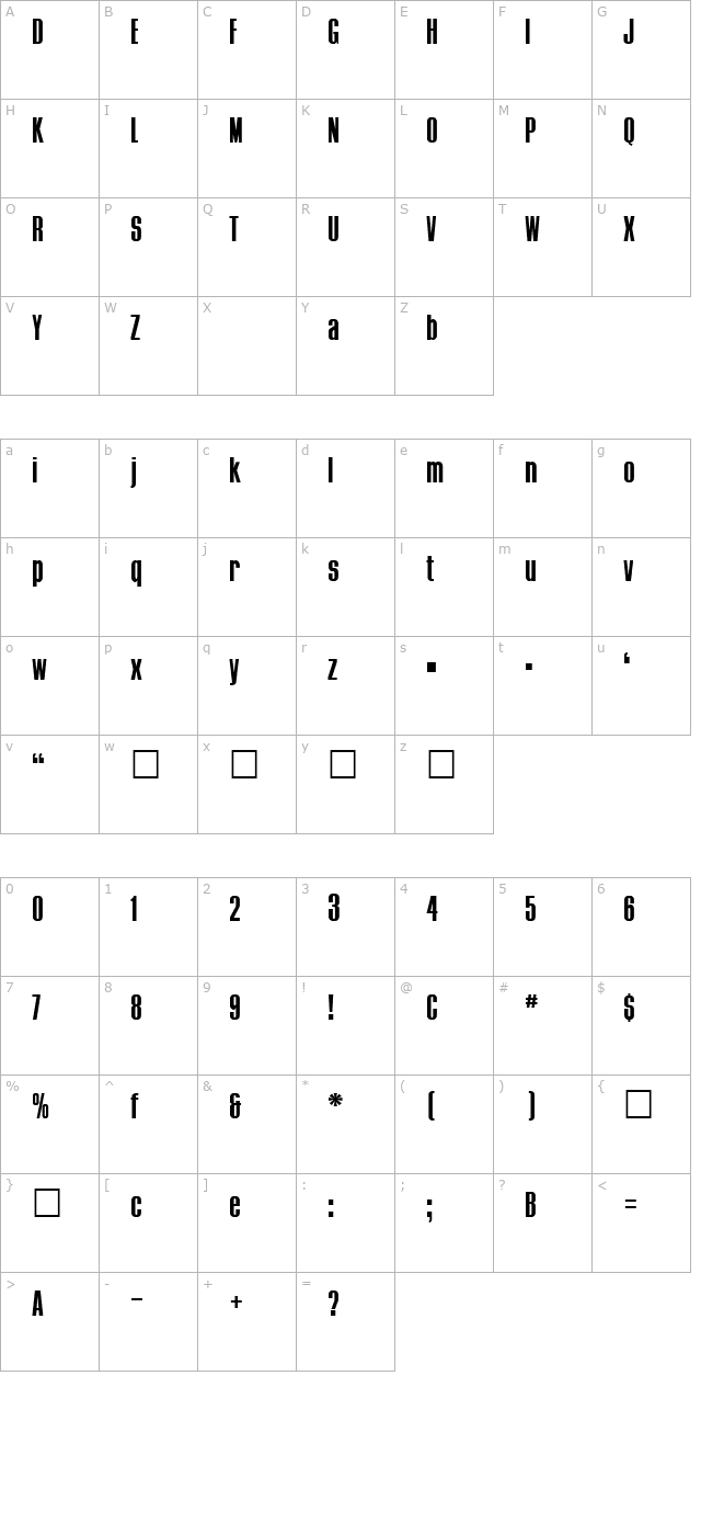 NewCompact character map