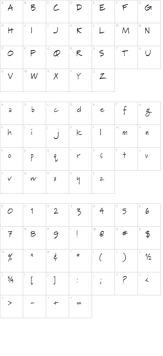 NewFont character map