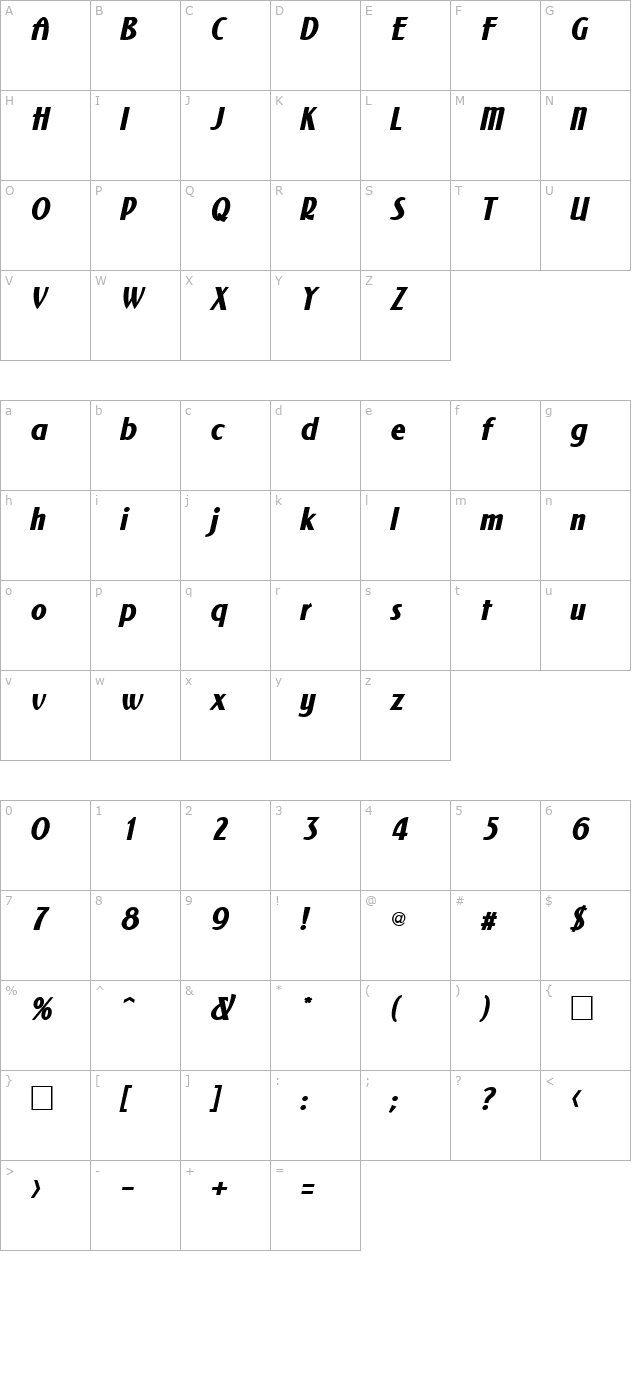 NEWFORBO character map