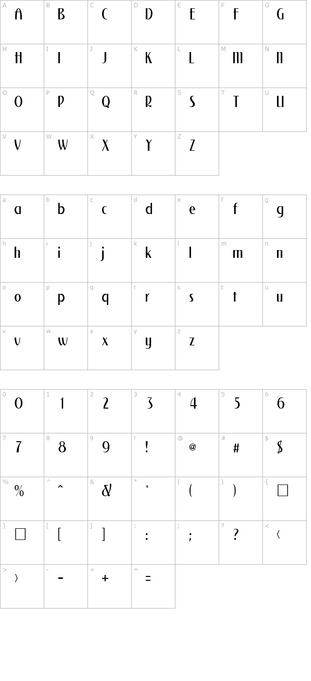 NEWFORLT character map