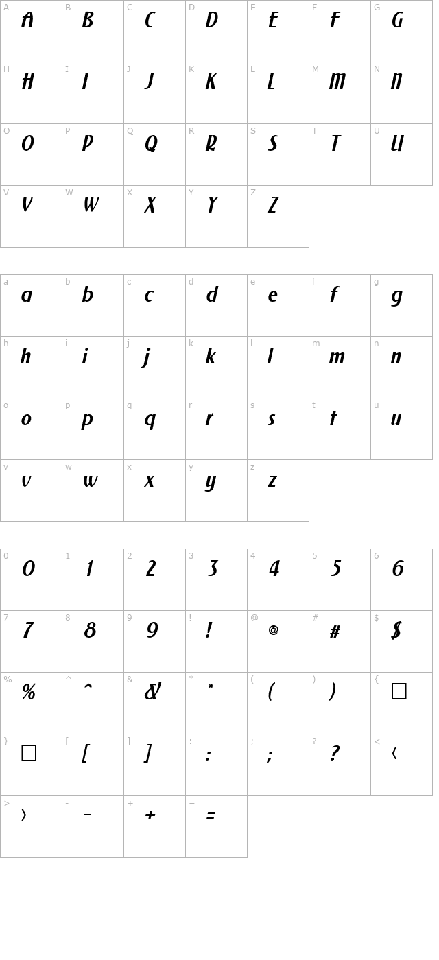 newforob character map