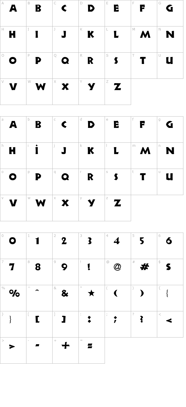 Newfoundland character map