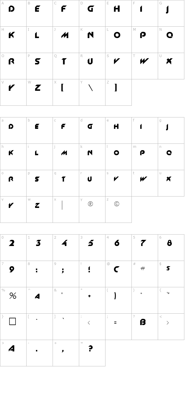 NewGarrett character map