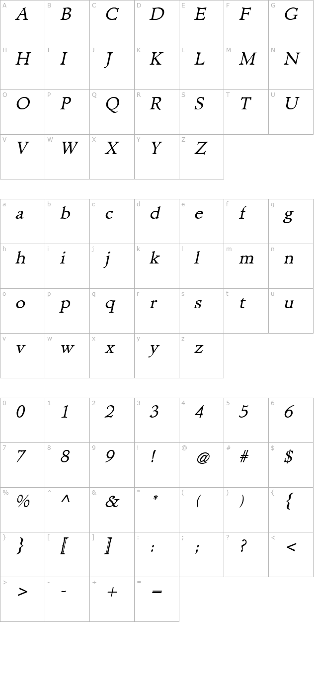 NewHampshire Italic character map