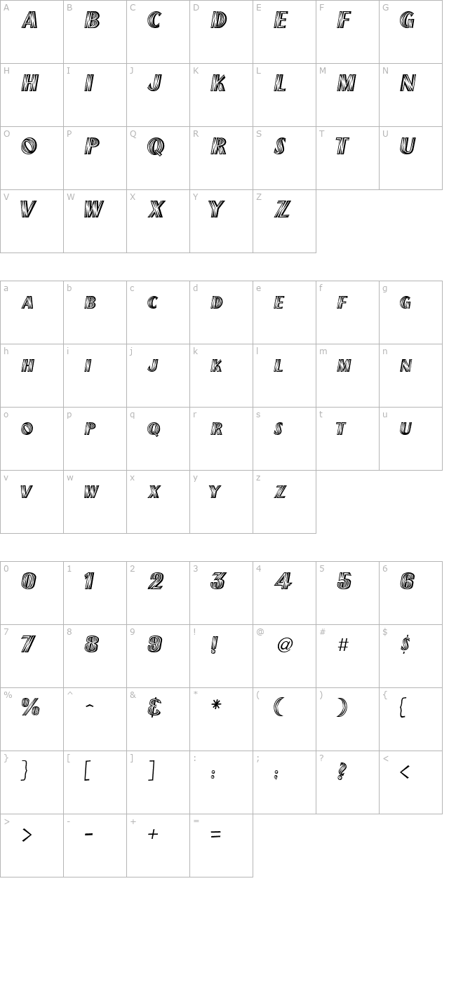 newmexico character map