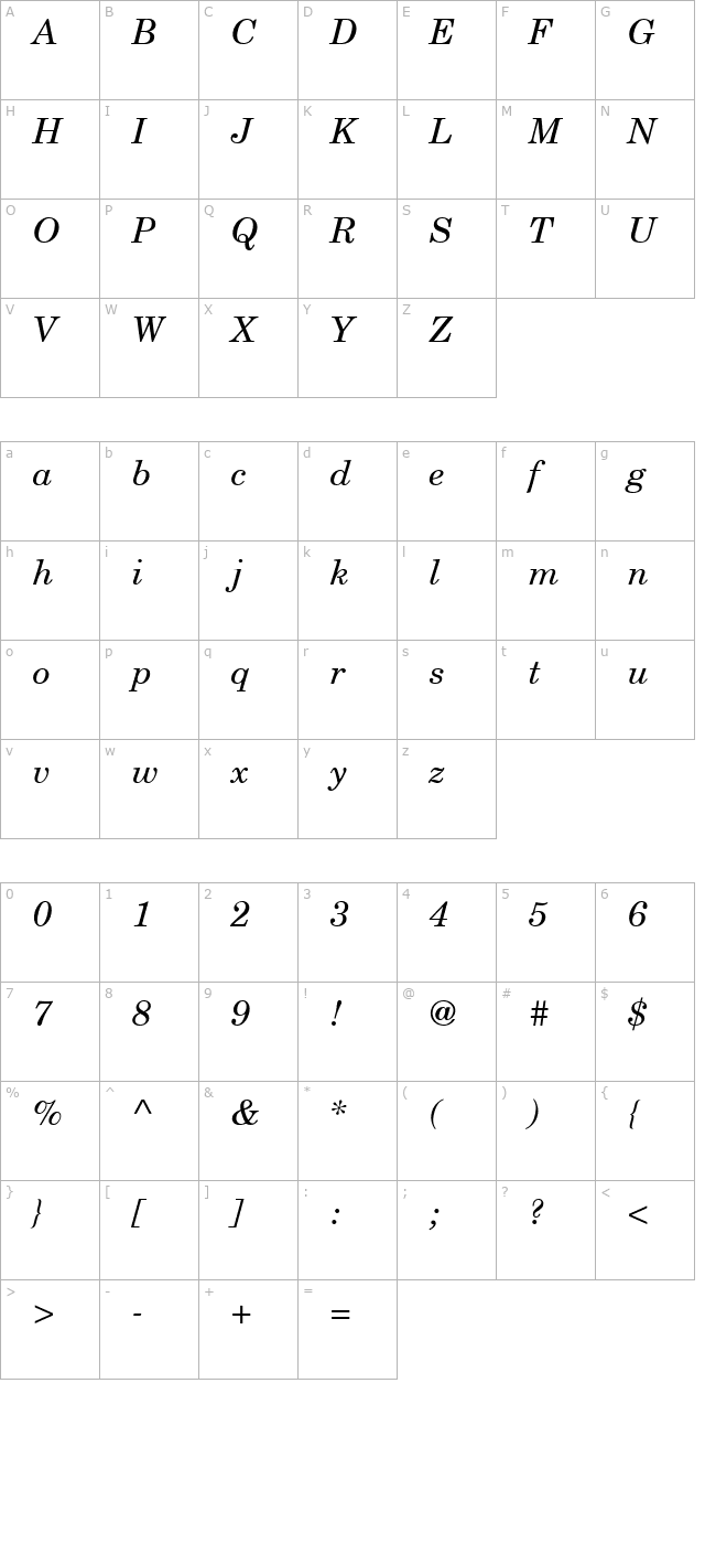 NewMilleniumSchlbkSH Italic character map