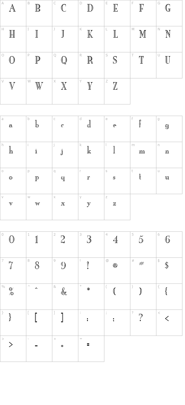 neworderengraved character map