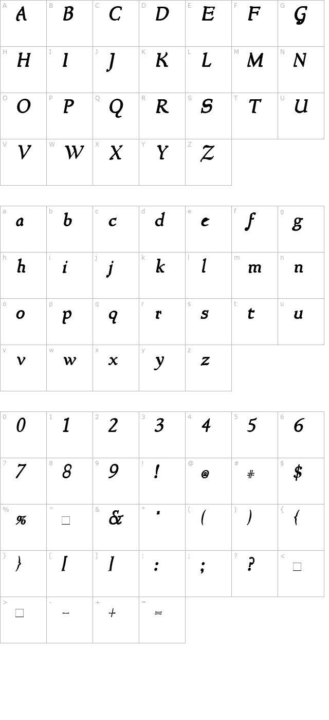 NewStyle Bold Italic character map