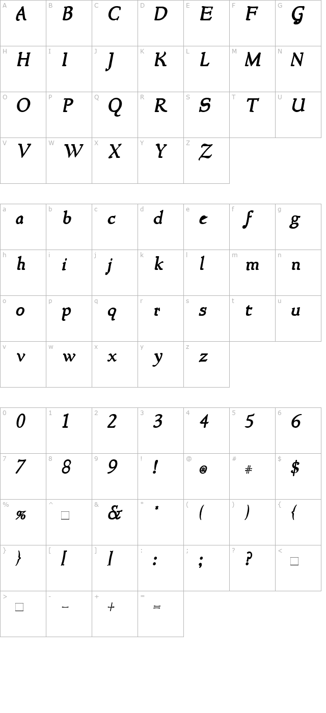 newstyle-bold-italic character map