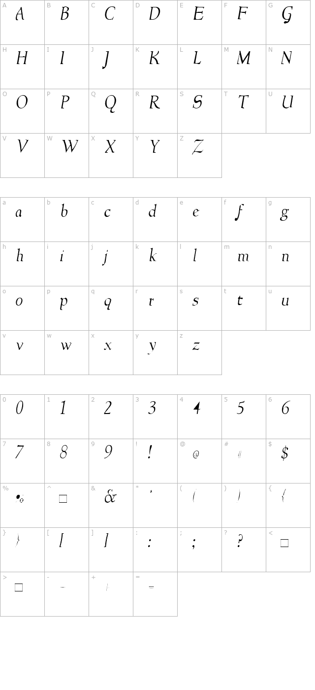 NewStyleLight Italic character map