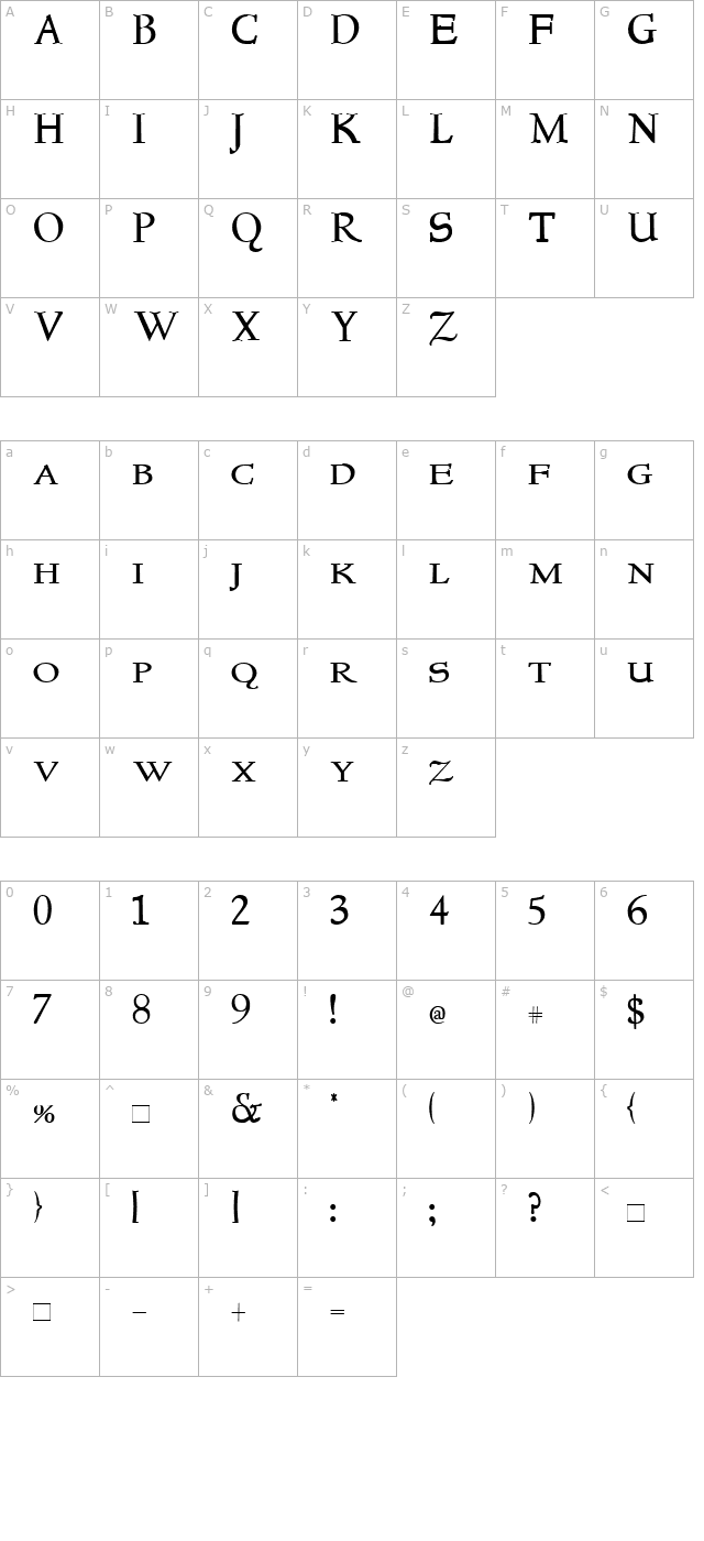 NewStyleSmallCaps character map