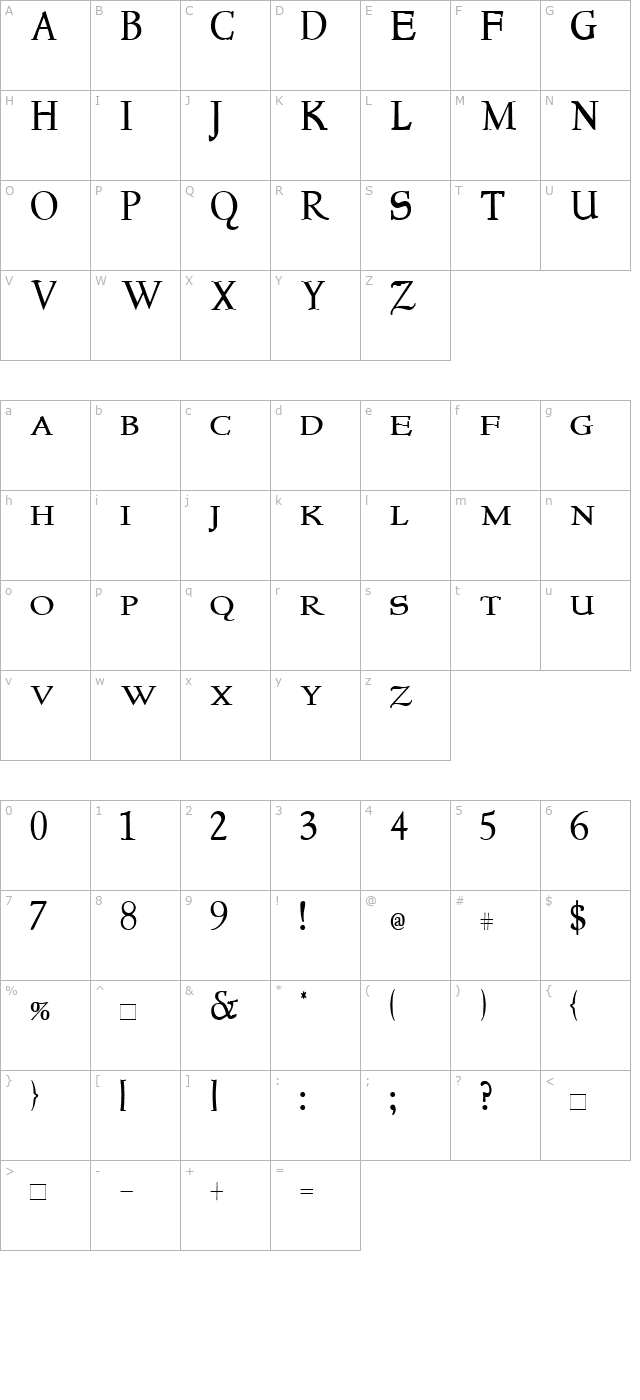 newstyletitling character map