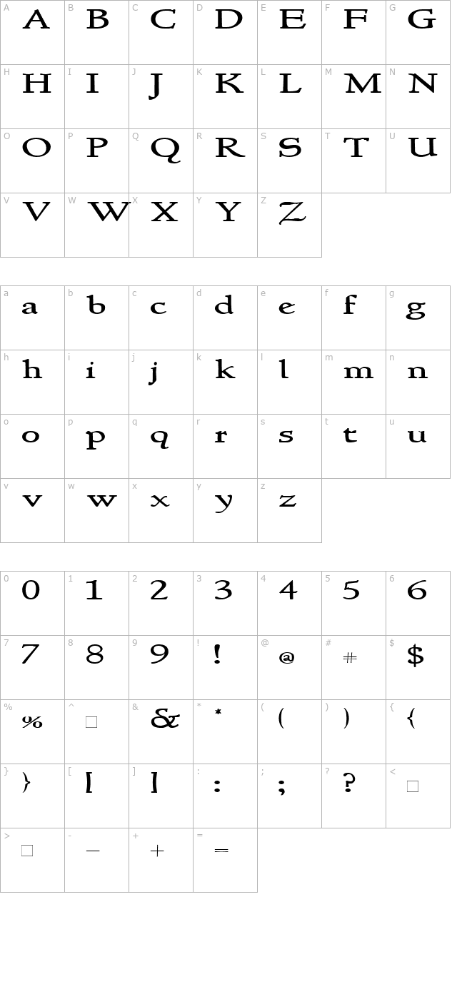 NewStyleWide character map