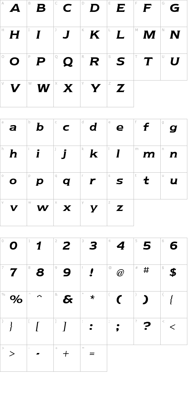 newtext-bold-italic character map