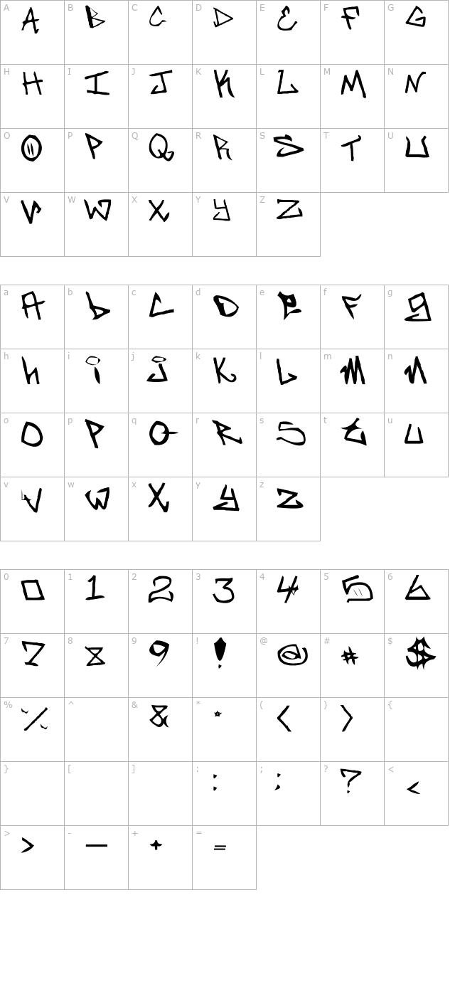 NewUnicodeFont character map