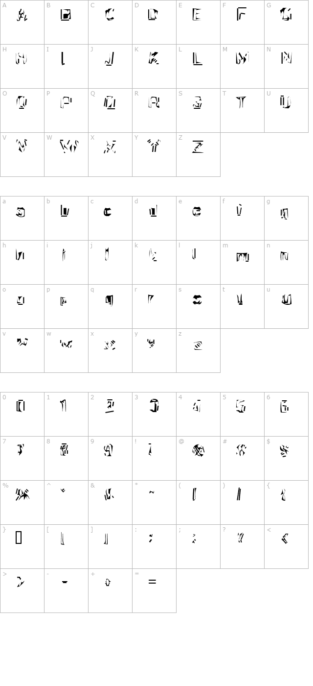 Nexerchist character map