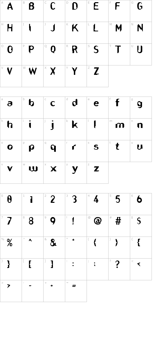 Nibbles Bold character map