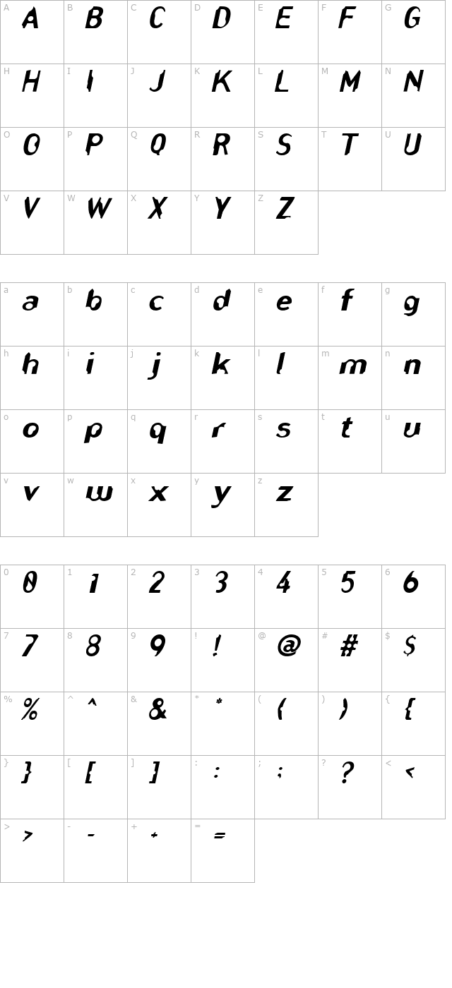 nibbles-boldoblique character map