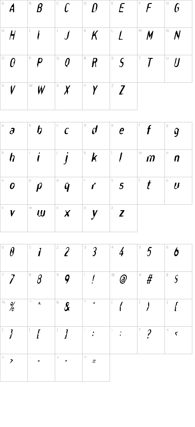 nibblescondensed-oblique character map