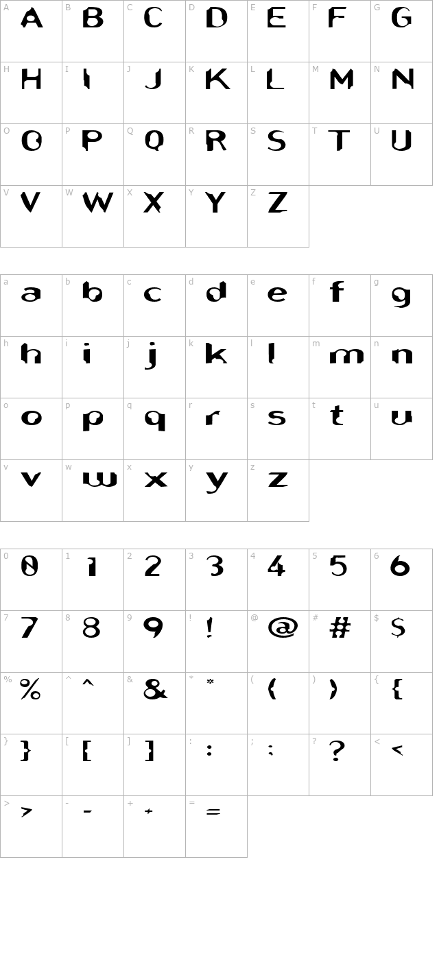 NibblesExtended character map