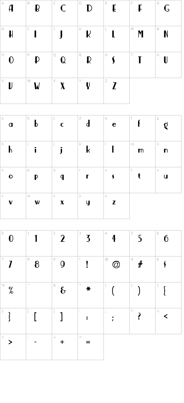 nickerbocker-normal character map