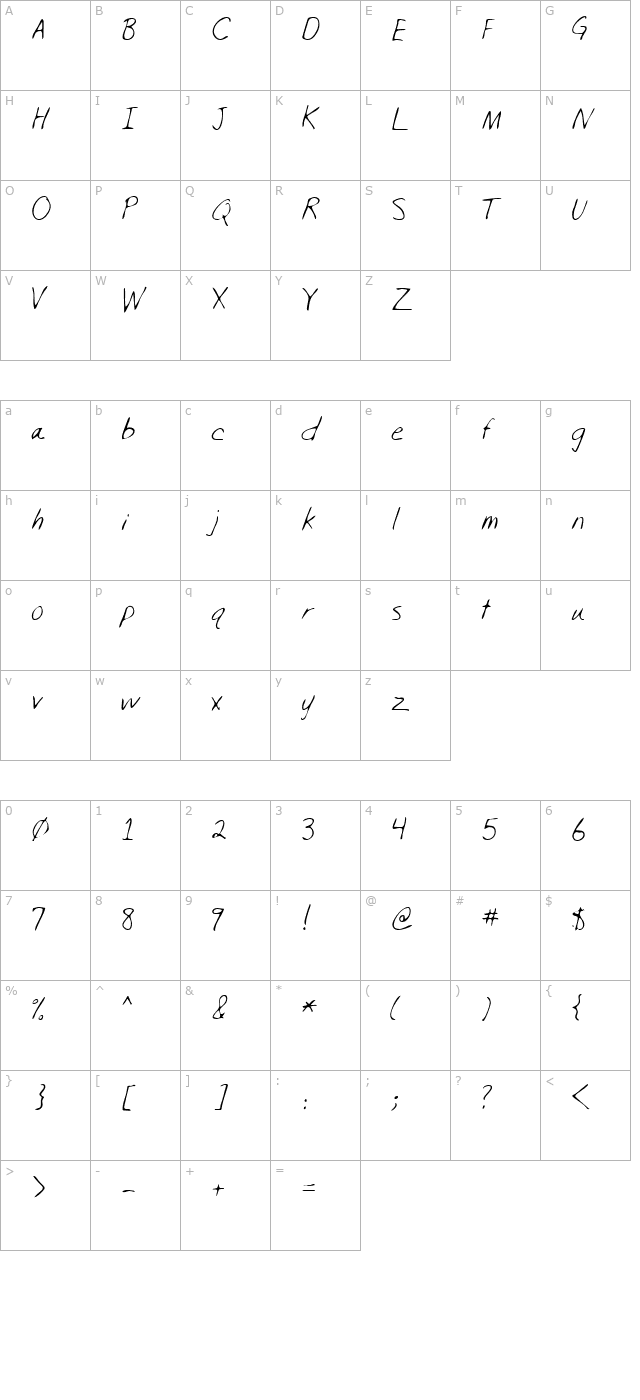 NicolasHand Regular character map