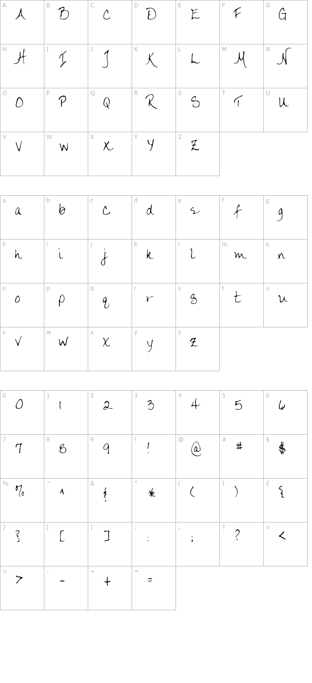 Nicole Regular character map