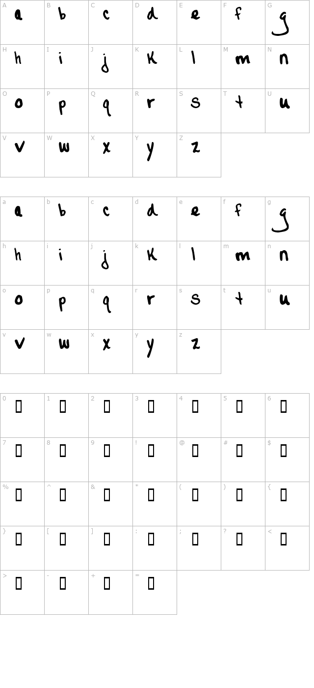 Nicole character map