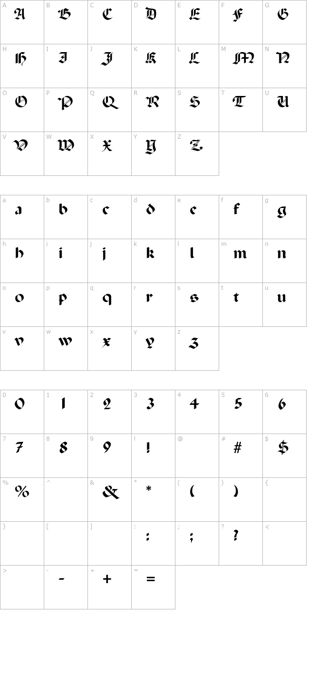 nicolebecker character map