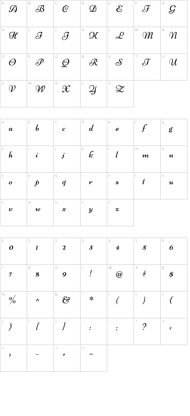 niconne character map