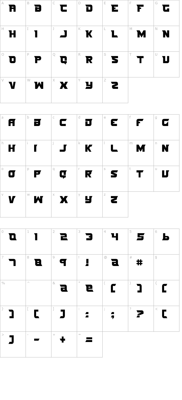 Nife Fite character map