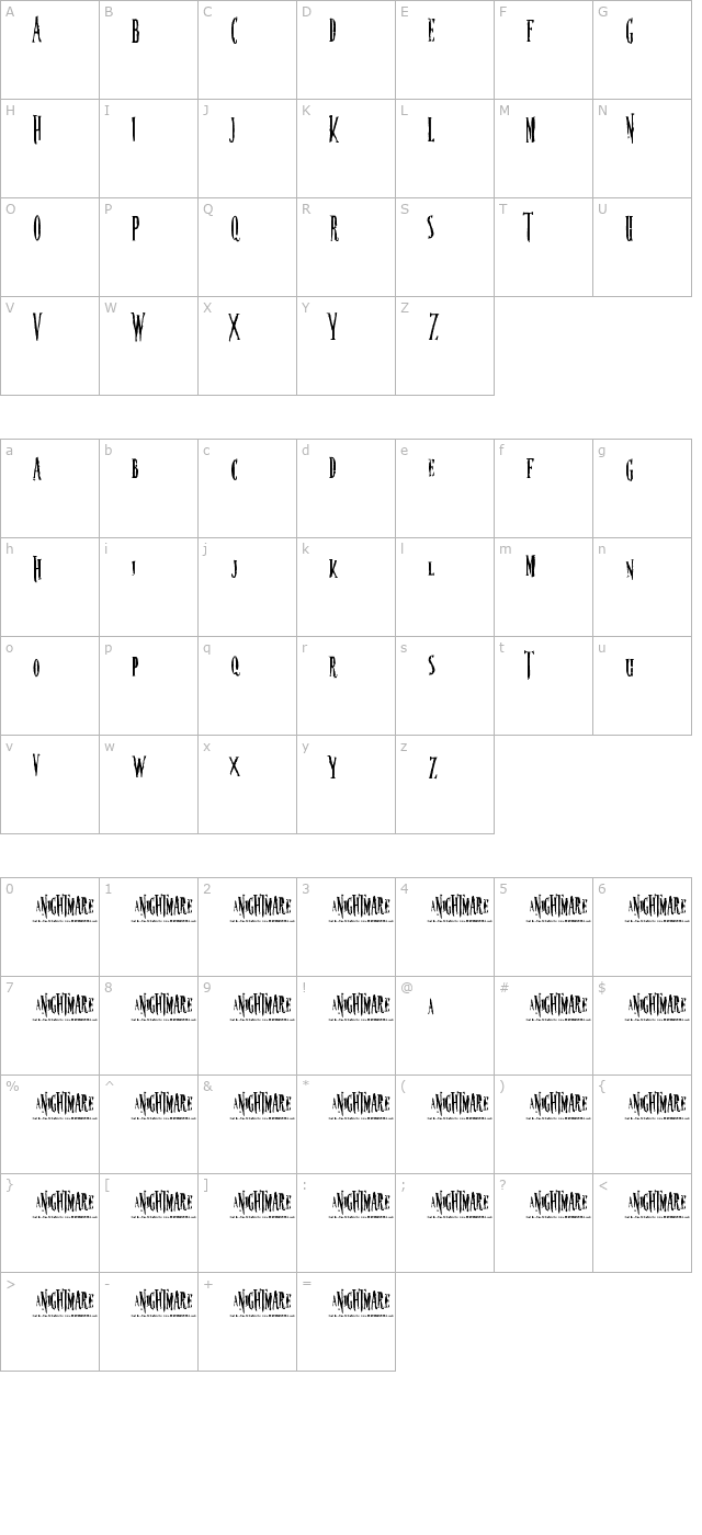 Nightmare 5 character map