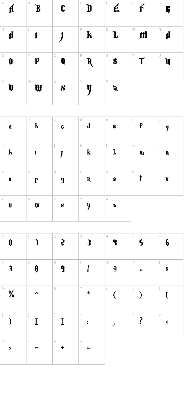 Nightmare Hero character map