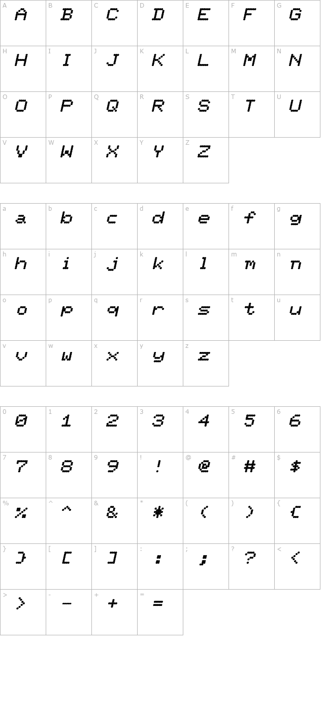 Ninepin BoldItalic character map