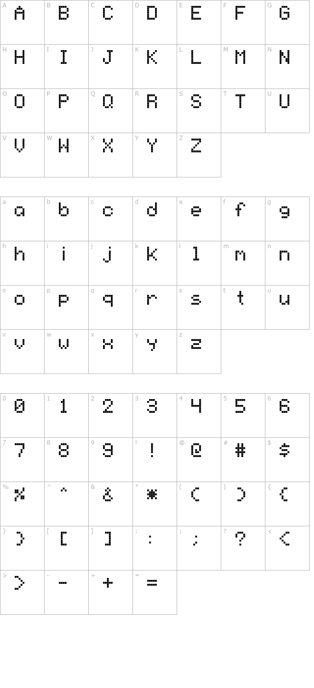 NinePin character map